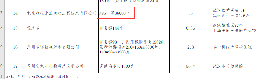广东省人民医院试管婴儿费用明细,2023广东人类精子库精子只能在广东试管医院