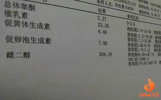 广州供卵机构,【广州南方医院供卵试管婴儿】宝贝，不管你是男孩还是女孩，